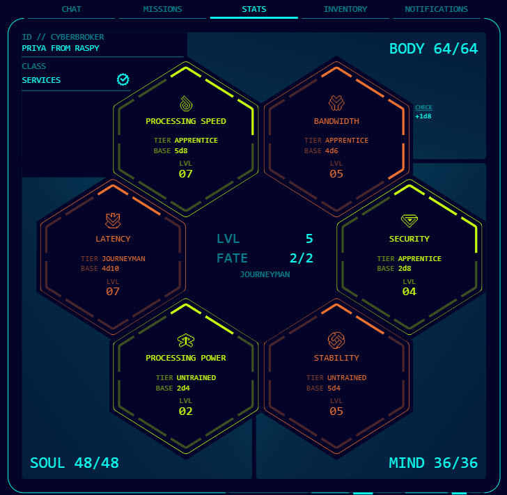 Energy Pools Example